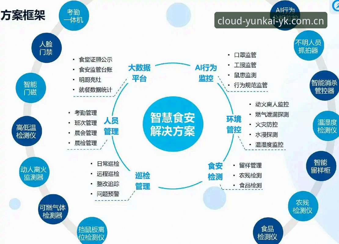 云开全站平台无法下载登录入口？完整解决方案指南