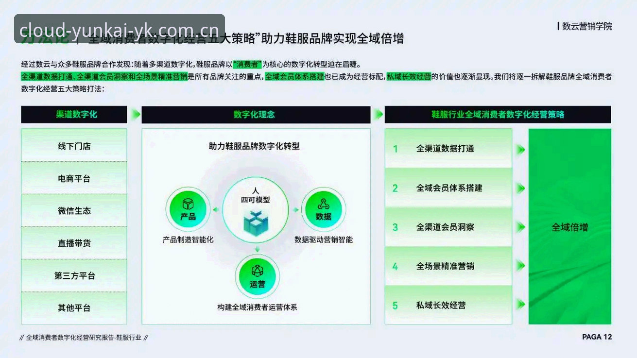 云开比赛数据完整指南：从历史查询到实时分析的专业评测